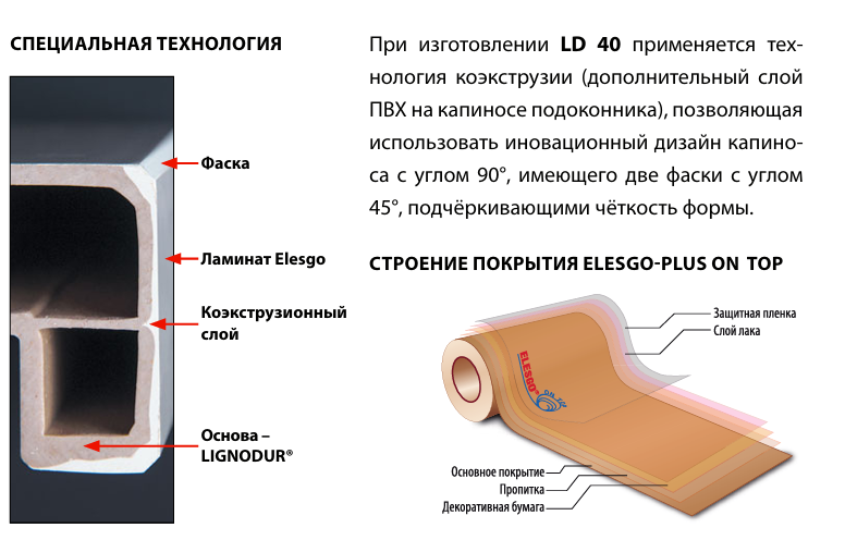 технология изготовления подоконника меллер
